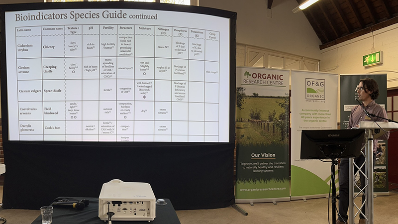 Chris Maughan in front of a slide showing a table of bioindicator species